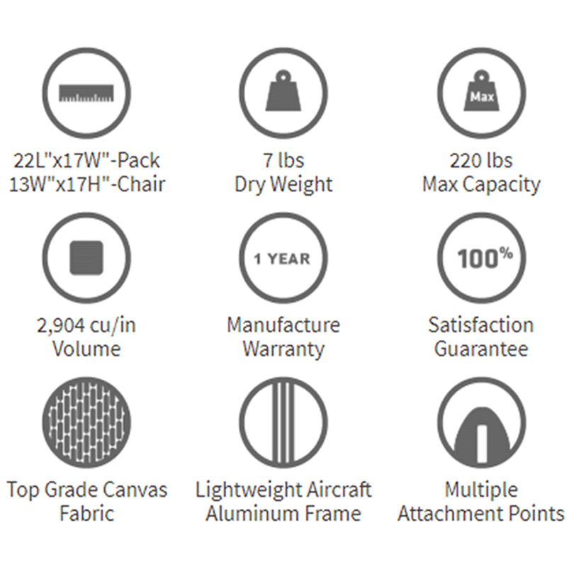 Chair-PAK Specs